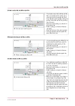 Предварительный просмотр 157 страницы Canon VarioPrint MICR i Series Operation Manual