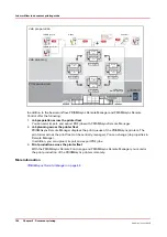 Предварительный просмотр 164 страницы Canon VarioPrint MICR i Series Operation Manual