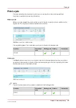 Предварительный просмотр 251 страницы Canon VarioPrint MICR i Series Operation Manual