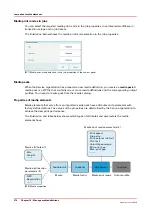 Предварительный просмотр 274 страницы Canon VarioPrint MICR i Series Operation Manual