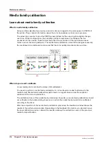 Предварительный просмотр 374 страницы Canon VarioPrint MICR i Series Operation Manual