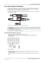 Предварительный просмотр 393 страницы Canon VarioPrint MICR i Series Operation Manual