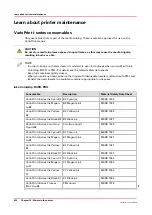 Предварительный просмотр 426 страницы Canon VarioPrint MICR i Series Operation Manual