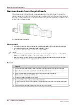 Предварительный просмотр 506 страницы Canon VarioPrint MICR i Series Operation Manual