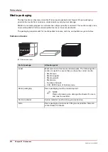 Предварительный просмотр 530 страницы Canon VarioPrint MICR i Series Operation Manual