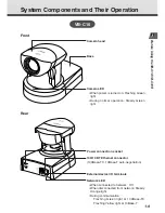 Предварительный просмотр 21 страницы Canon VB-C10 User Manual