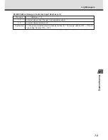 Предварительный просмотр 127 страницы Canon VB-C10 User Manual