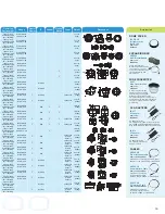 Preview for 15 page of Canon VB-C300 Brochure