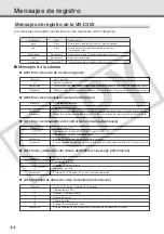 Предварительный просмотр 84 страницы Canon VB-C300 (Spanish) Operating Manual