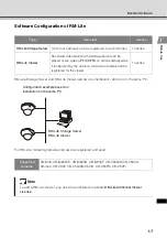 Preview for 25 page of Canon VB-C500VD Start Manual