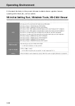 Preview for 28 page of Canon VB-C500VD Start Manual