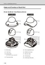 Preview for 36 page of Canon VB-C500VD Start Manual