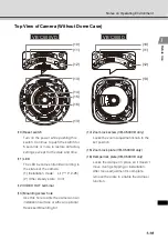 Preview for 37 page of Canon VB-C500VD Start Manual