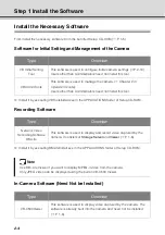 Preview for 46 page of Canon VB-C500VD Start Manual