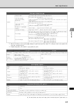 Preview for 77 page of Canon VB-C500VD Start Manual