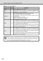 Предварительный просмотр 150 страницы Canon VB-C50Fi User Manual