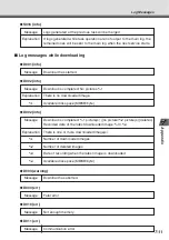 Предварительный просмотр 201 страницы Canon VB-C50Fi User Manual