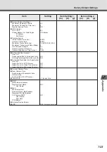 Предварительный просмотр 213 страницы Canon VB-C50Fi User Manual