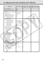 Предварительный просмотр 239 страницы Canon VB-C50i/VB-C50iR Manual Del Usuario