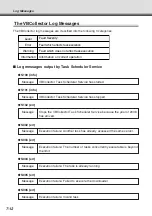 Предварительный просмотр 214 страницы Canon VB-C50I User Manual