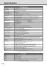 Предварительный просмотр 220 страницы Canon VB-C50I User Manual