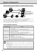 Предварительный просмотр 222 страницы Canon VB-C50I User Manual