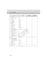 Preview for 188 page of Canon Vb-C60 - Ptz Network Camera Operation Manual