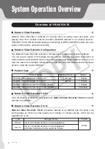 Preview for 6 page of Canon Vb-C60 - Ptz Network Camera Setup Manual