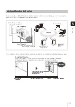 Предварительный просмотр 113 страницы Canon VB-H43 Operation Manual