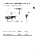 Предварительный просмотр 23 страницы Canon VB-H45 Work Support Manual