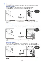 Предварительный просмотр 107 страницы Canon VB-H47 Operation Manual