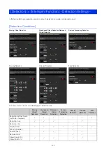 Предварительный просмотр 115 страницы Canon VB-H47 Operation Manual