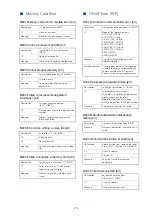 Предварительный просмотр 170 страницы Canon VB-H47 Operation Manual