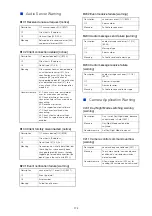 Предварительный просмотр 172 страницы Canon VB-H47 Operation Manual