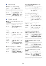 Предварительный просмотр 173 страницы Canon VB-H47 Operation Manual