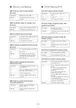 Предварительный просмотр 174 страницы Canon VB-H47 Operation Manual