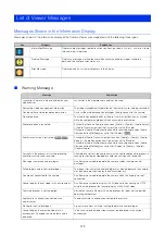 Предварительный просмотр 179 страницы Canon VB-H47 Operation Manual