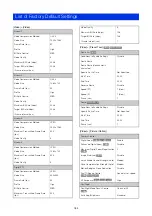 Предварительный просмотр 183 страницы Canon VB-H47 Operation Manual