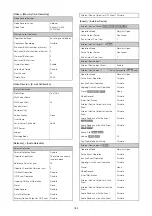 Предварительный просмотр 185 страницы Canon VB-H47 Operation Manual