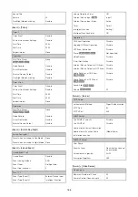 Предварительный просмотр 186 страницы Canon VB-H47 Operation Manual