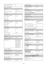 Предварительный просмотр 187 страницы Canon VB-H47 Operation Manual