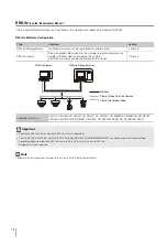 Preview for 18 page of Canon VB-H610D Operation Manual