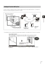 Preview for 101 page of Canon VB-H610D Operation Manual