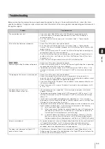 Preview for 149 page of Canon VB-H610D Operation Manual