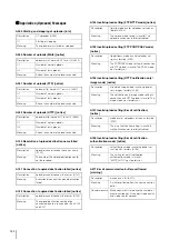 Preview for 152 page of Canon VB-H610D Operation Manual