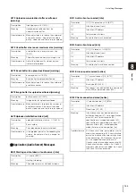 Preview for 153 page of Canon VB-H610D Operation Manual