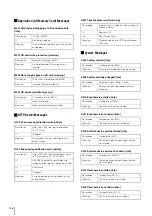 Preview for 156 page of Canon VB-H610D Operation Manual