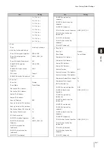 Preview for 167 page of Canon VB-H610D Operation Manual