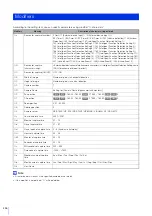 Preview for 226 page of Canon VB-H651V Operation Manual