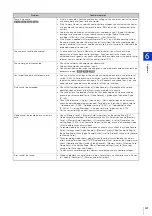 Preview for 229 page of Canon VB-H651V Operation Manual